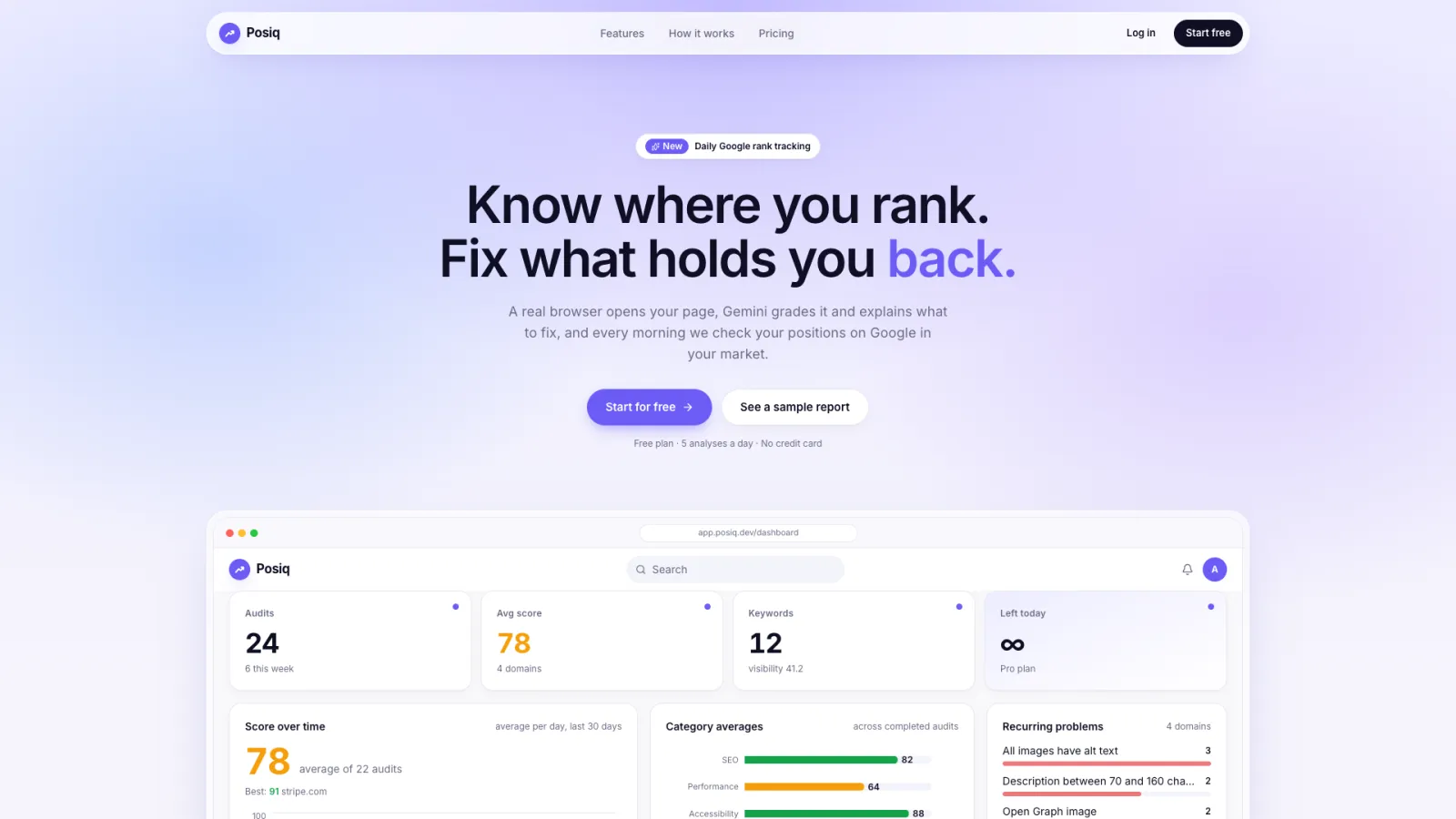 Posiq SEO Tracker