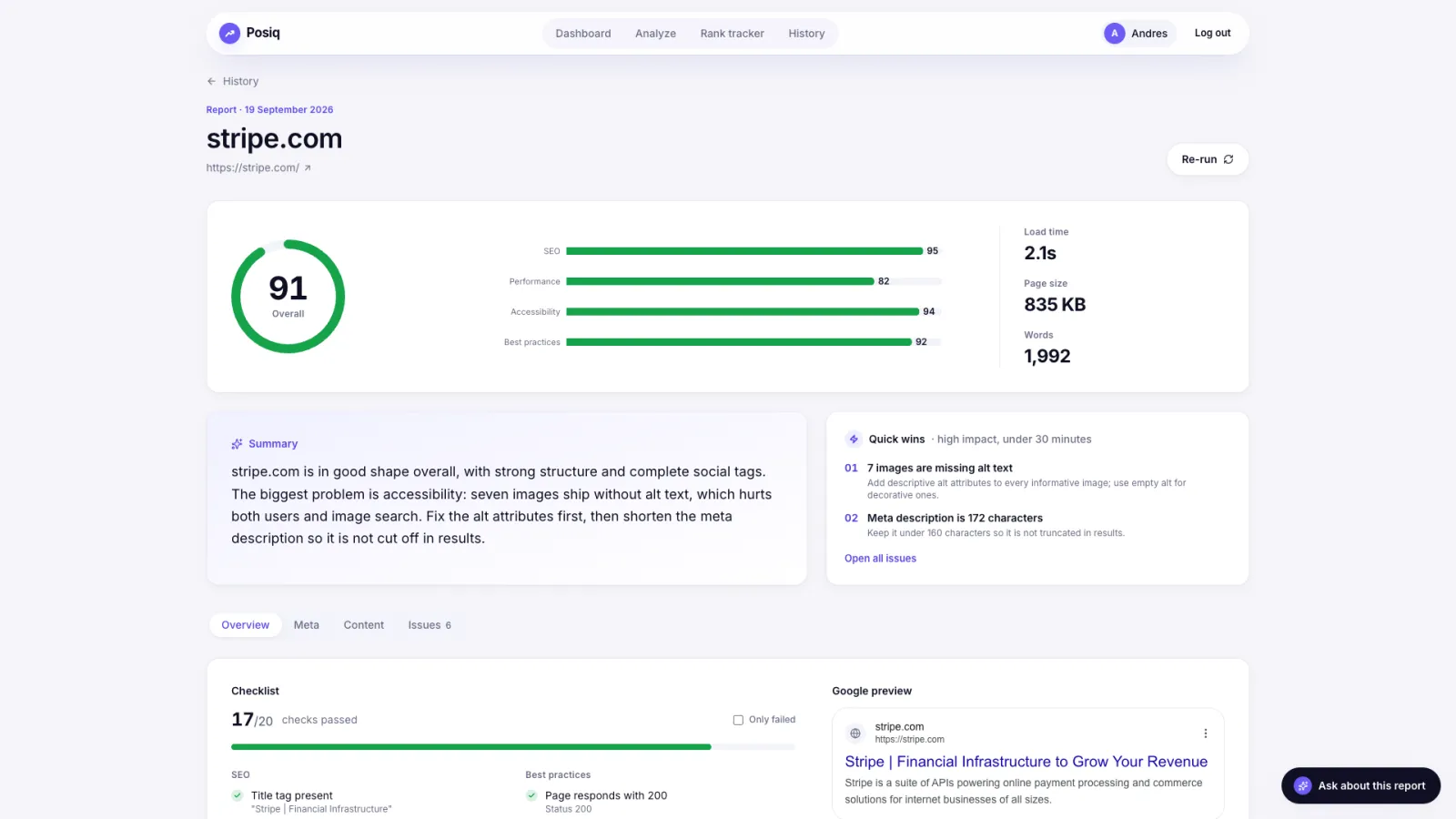 Audit report overview with scores per category