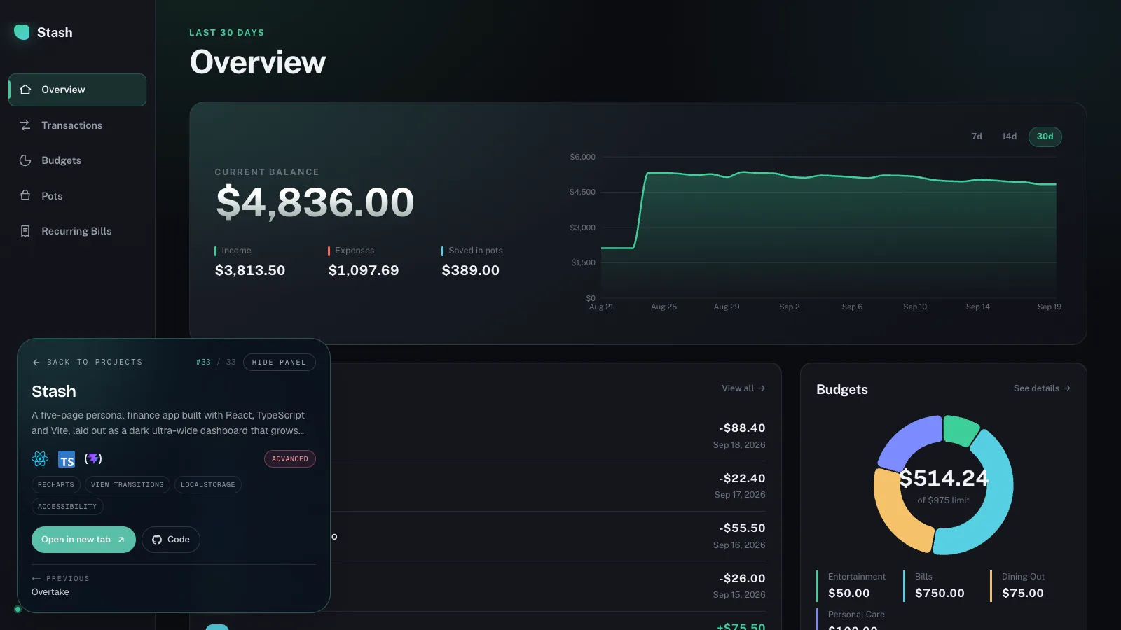 Project detail page with the demo running