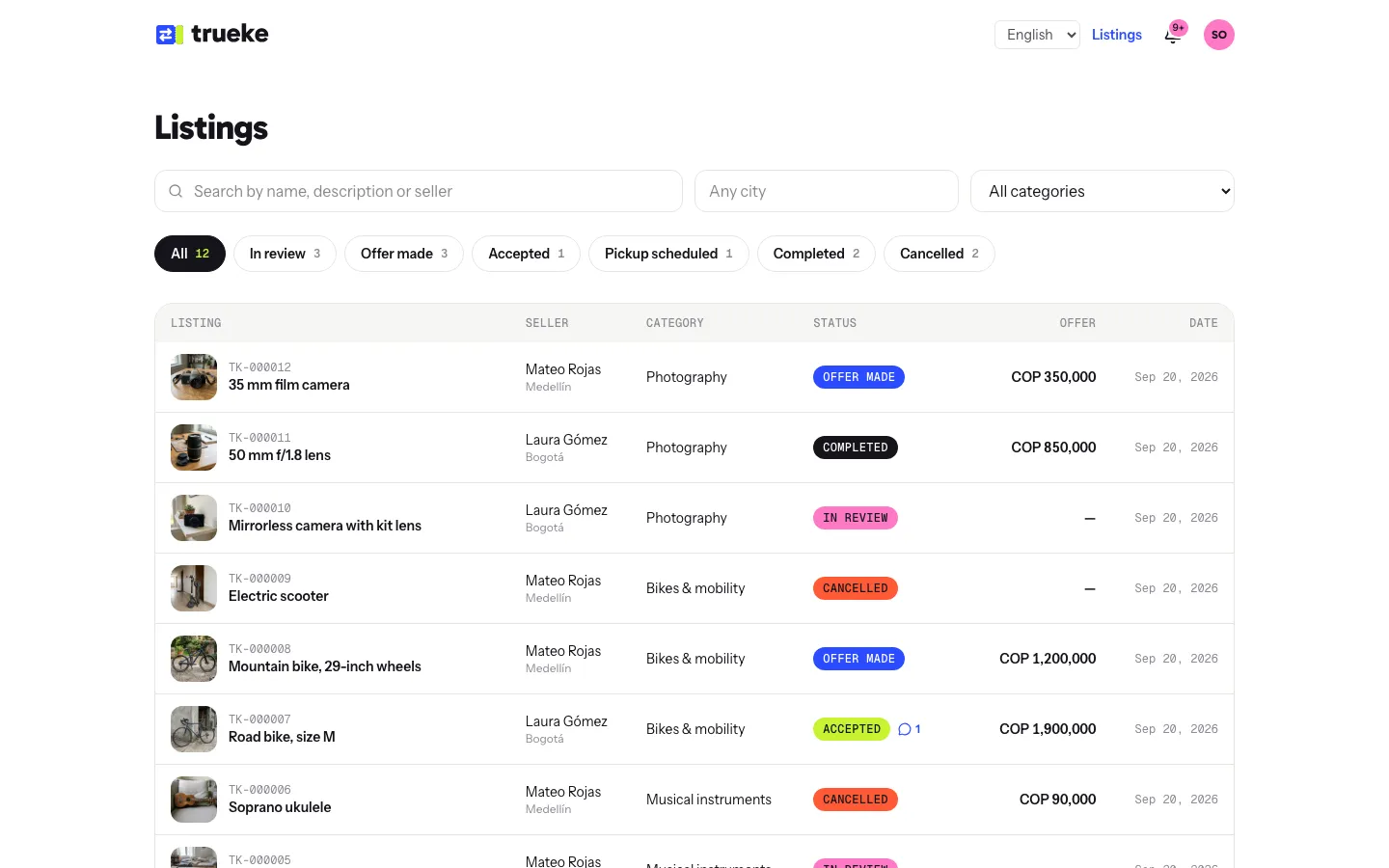 Operator panel with the listings to review