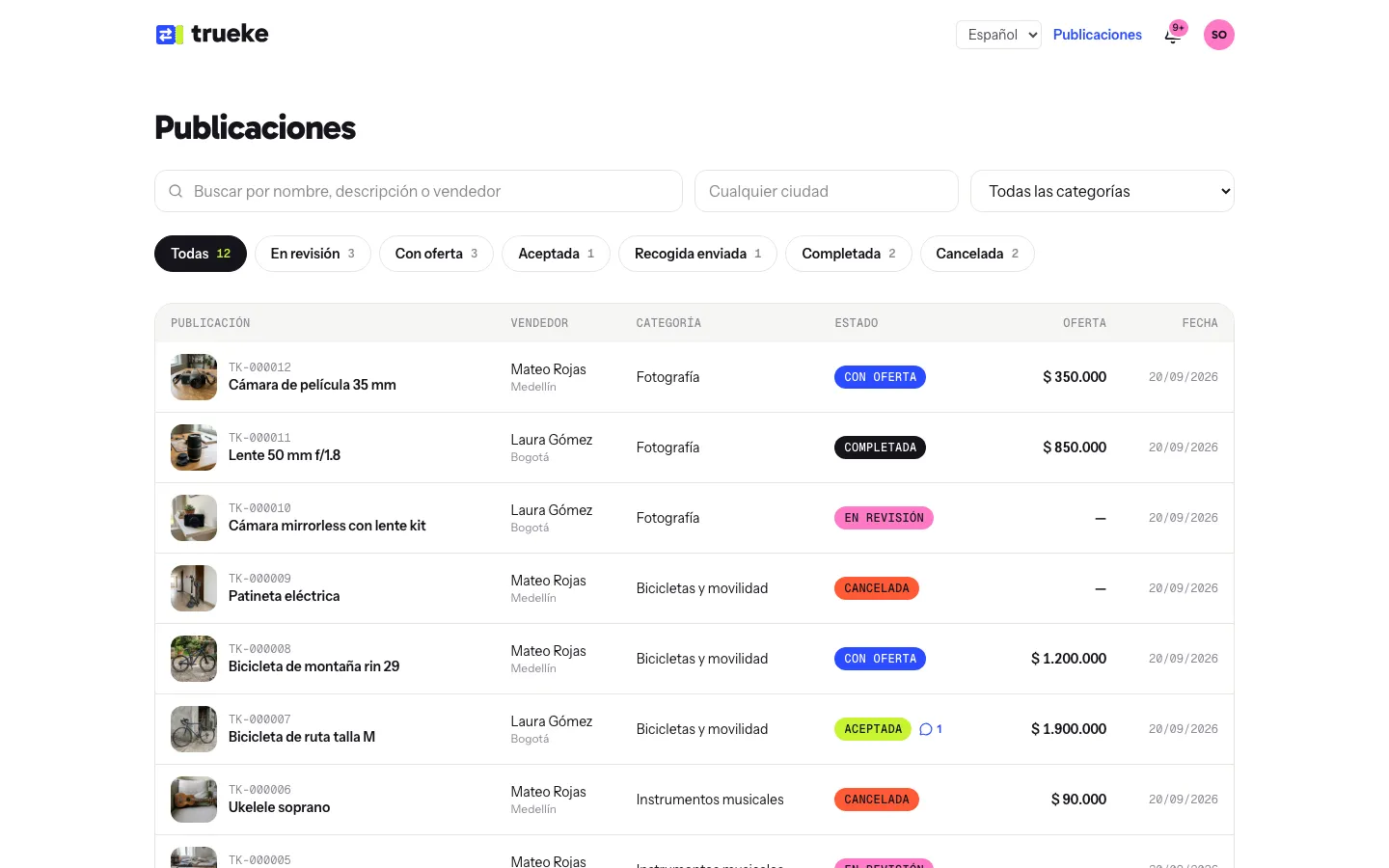 Panel del operador con las publicaciones por revisar